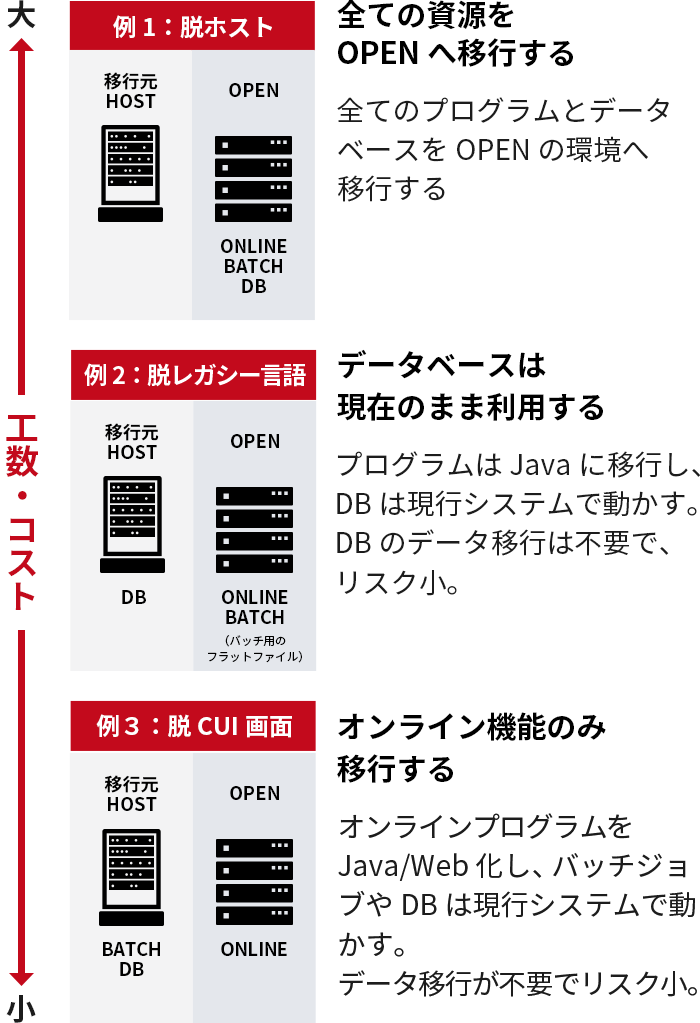 イメージ図